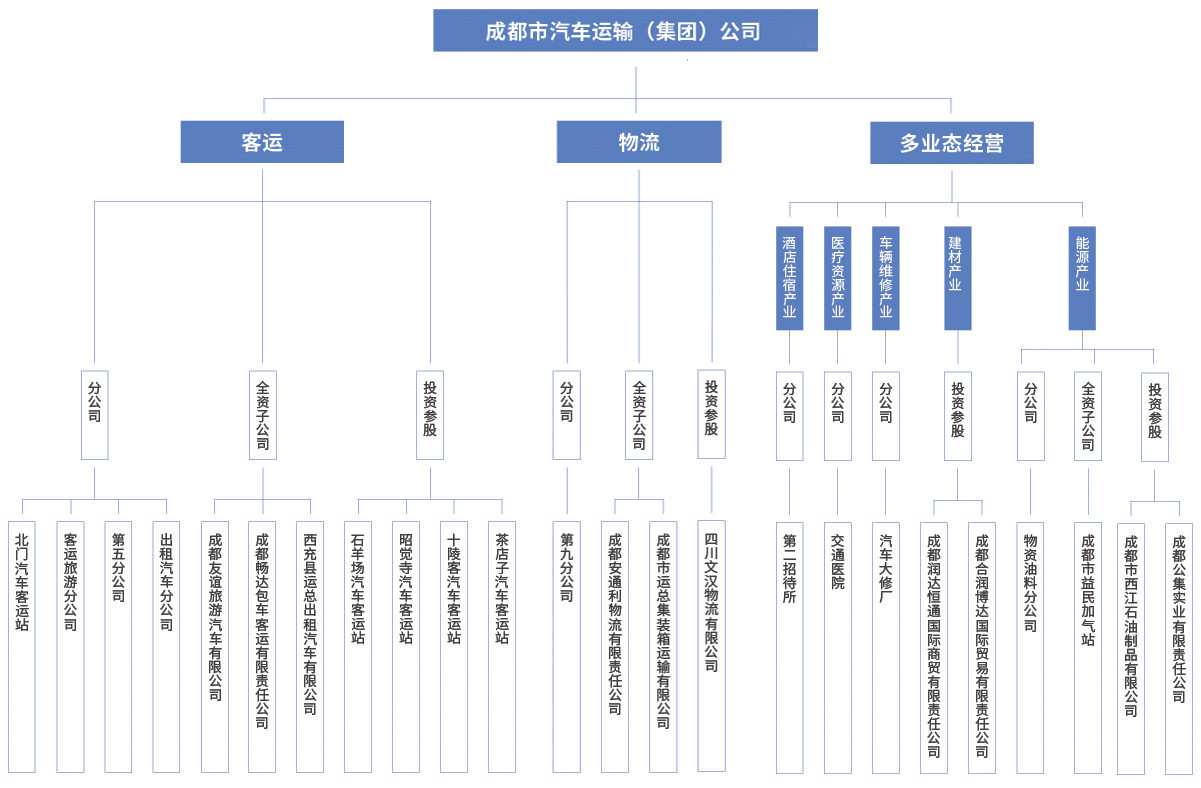 ��������(JJB)����-����羺��ҵ������